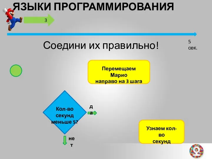 ЯЗЫКИ ПРОГРАММИРОВАНИЯ 5 сек. Узнаем кол-во секунд Кол-во секунд меньше 5?