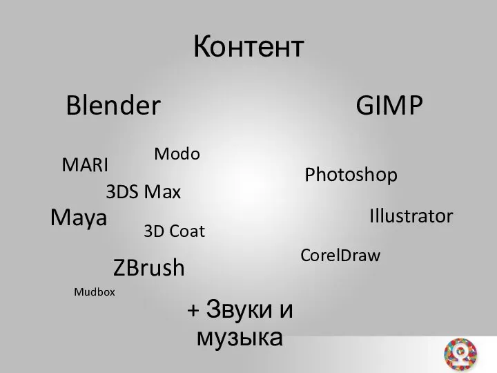 Контент Blender Maya GIMP 3DS Max ZBrush 3D Coat MARI Modo