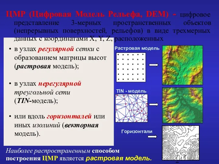 в узлах регулярной сетки с образованием матрицы высот (растровая модель); в