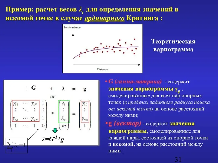 G (гамма-матрица) - содержит значения вариограммы γij , смоделированные для всех