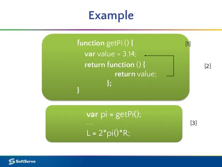 Example function getPi () { var value = 3.14; return function