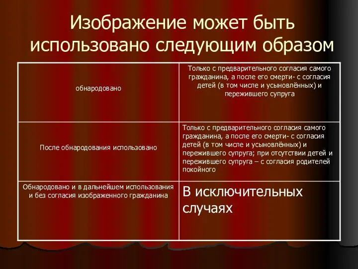 Изображение может быть использовано следующим образом