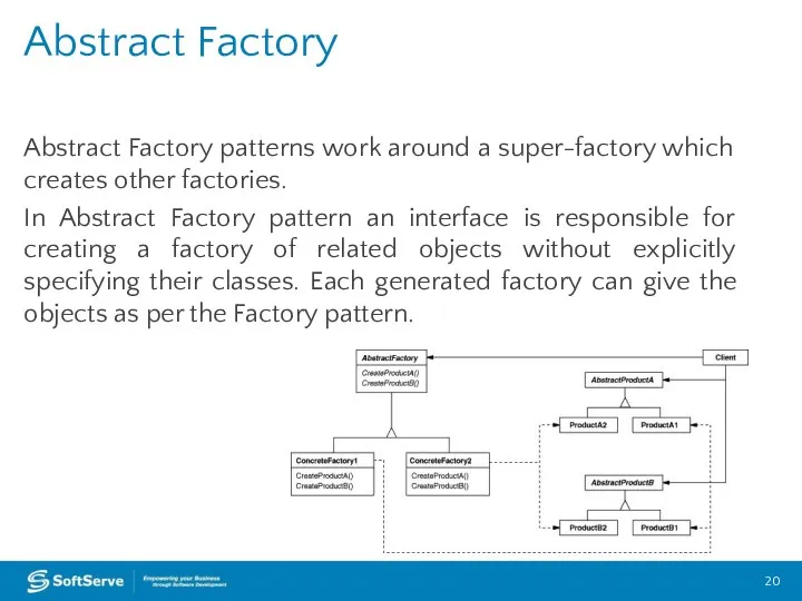 Abstract Factory patterns work around a super-factory which creates other factories.