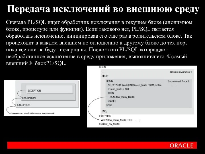 Передача исключений во внешнюю среду Сначала PL/SQL ищет обработчик исключения в