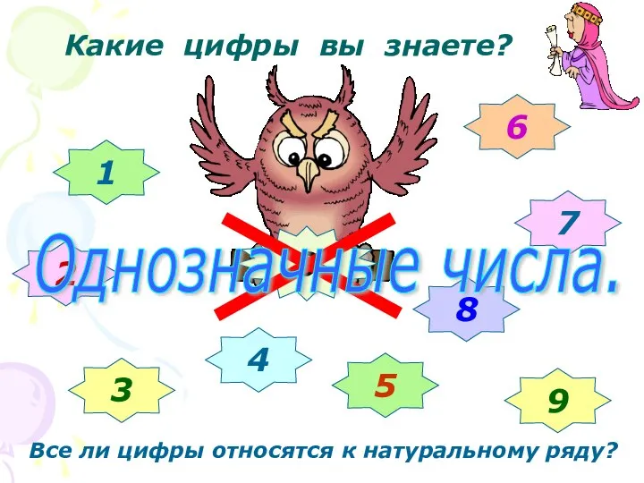 Какие цифры вы знаете? 1 2 3 4 5 6 7