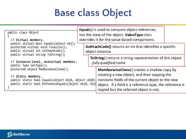 Base class Object Equals() is used to compare object references, not