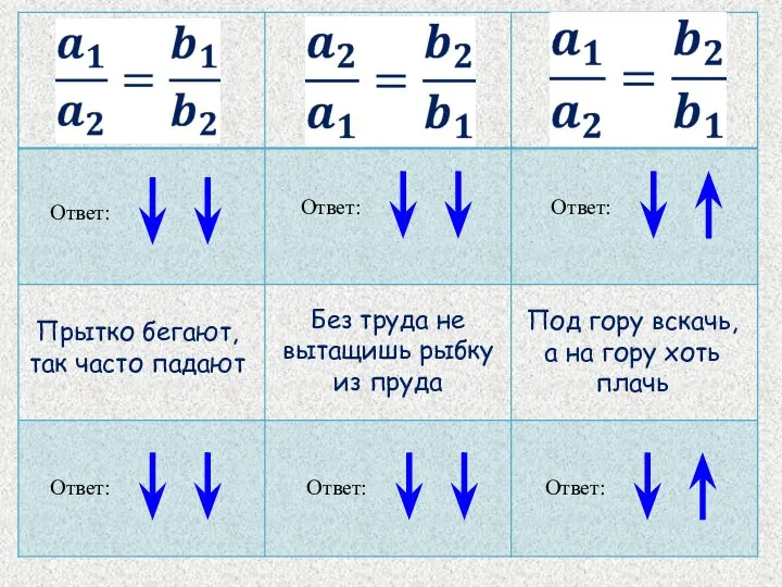 Прытко бегают, так часто падают Без труда не вытащишь рыбку из