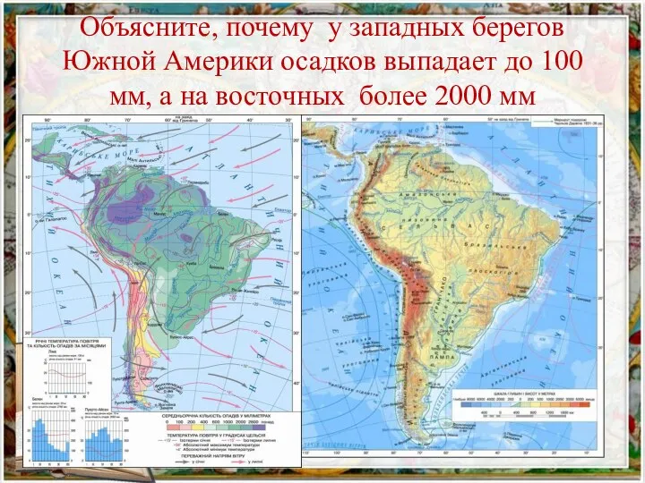 Объясните, почему у западных берегов Южной Америки осадков выпадает до 100