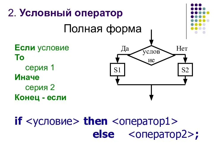 2. Условный оператор Полная форма Если условие То серия 1 Иначе