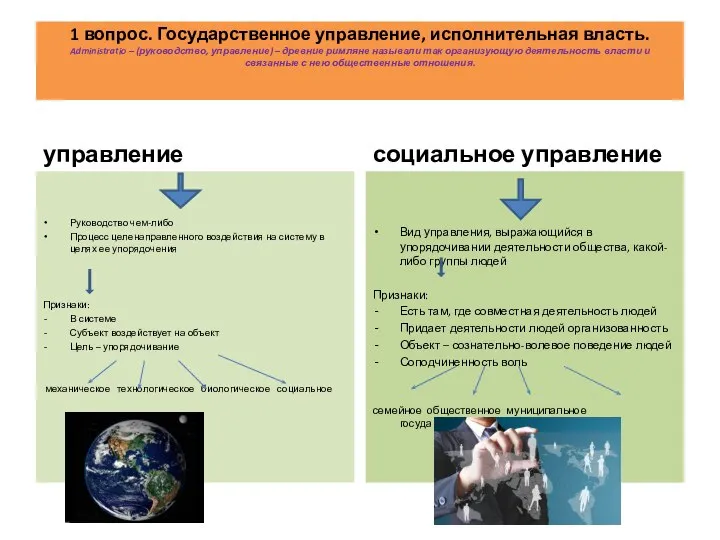 1 вопрос. Государственное управление, исполнительная власть. Administratio – (руководство, управление) –