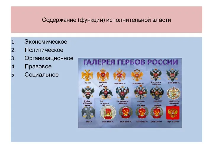 Содержание (функции) исполнительной власти Экономическое Политическое Организационное Правовое Социальное