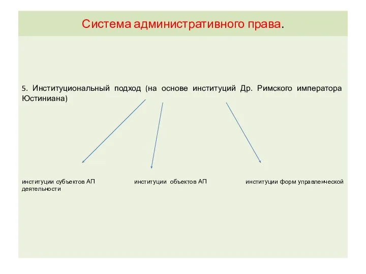 Система административного права. 5. Институциональный подход (на основе институций Др. Римского