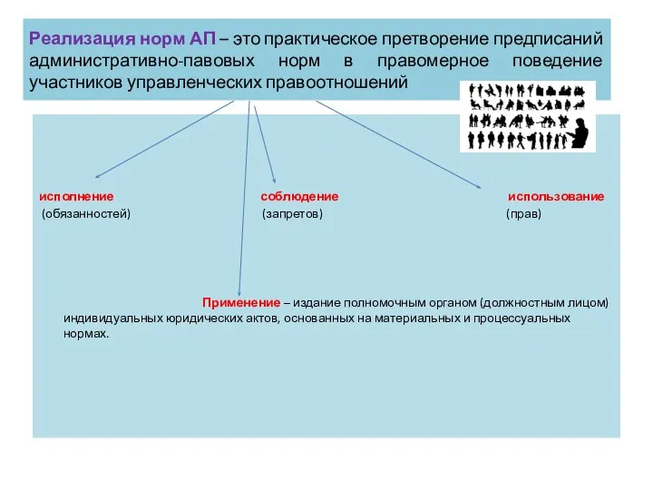 Реализация норм АП – это практическое претворение предписаний административно-павовых норм в