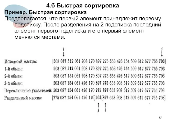 4.б Быстрая сортировка Пример. Быстрая сортировка Предполагается, что первый элемент принадлежит