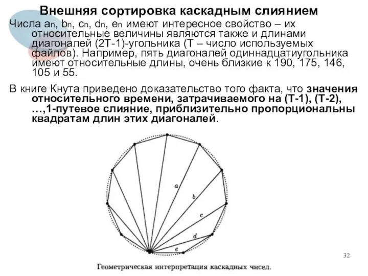 Внешняя сортировка каскадным слиянием Числа an, bn, cn, dn, en имеют