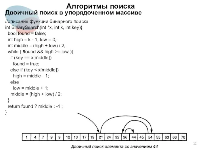 Алгоритмы поиска Двоичный поиск в упорядоченном массиве //описание функции бинарного поиска