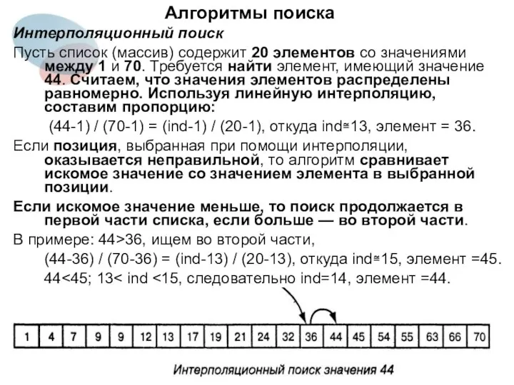 Алгоритмы поиска Интерполяционный поиск Пусть список (массив) содержит 20 элементов со