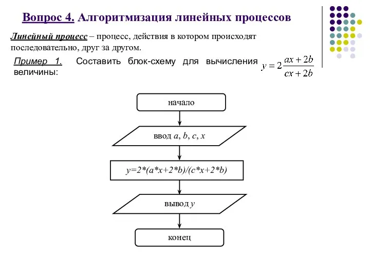 Вопрос 4. Алгоритмизация линейных процессов Линейный процесс – процесс, действия в