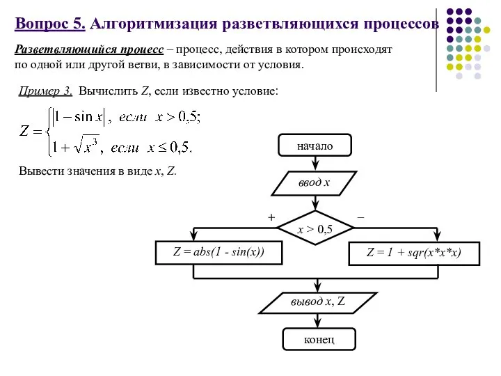 Вопрос 5. Алгоритмизация разветвляющихся процессов Разветвляющийся процесс – процесс, действия в