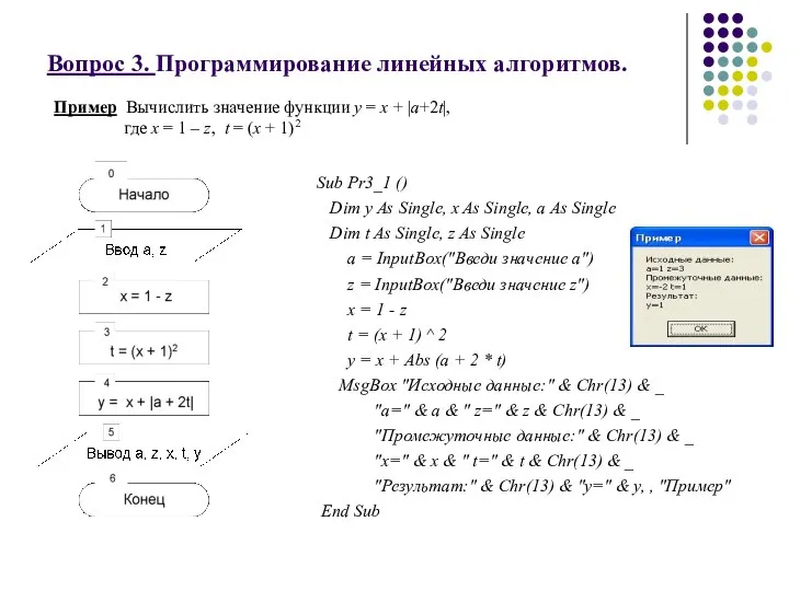 Вопрос 3. Программирование линейных алгоритмов. Sub Pr3_1 () Dim y As