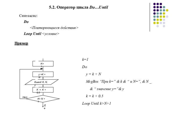 5.2. Оператор цикла Do…Until Синтаксис: Do Loop Until k=1 Do y