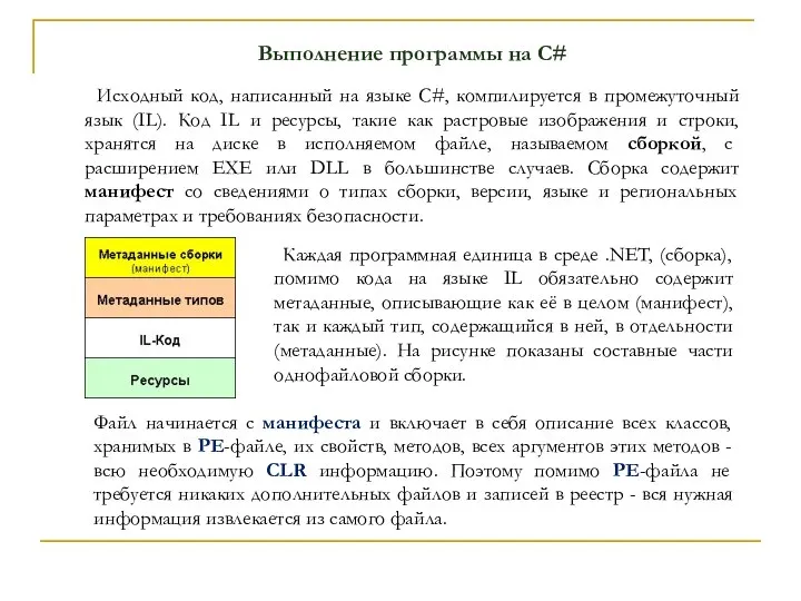 Выполнение программы на С# Исходный код, написанный на языке C#, компилируется