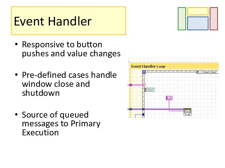 Event Handler Responsive to button pushes and value changes Pre-defined cases