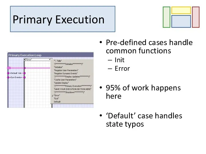 Primary Execution Pre-defined cases handle common functions Init Error 95% of