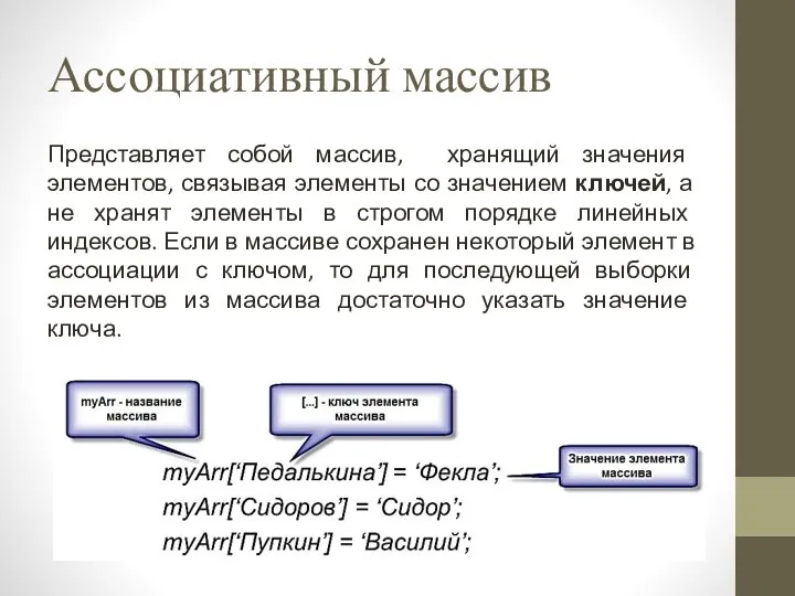 Ассоциативный массив Представляет собой массив, хранящий значения элементов, связывая элементы со