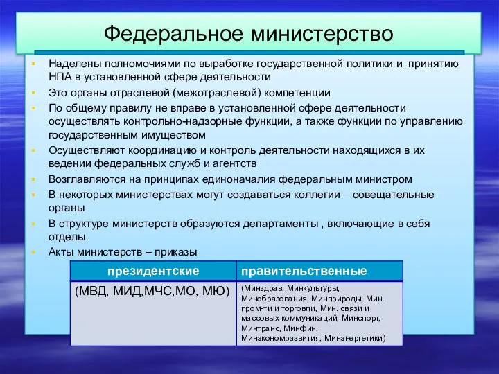 Федеральное министерство Наделены полномочиями по выработке государственной политики и принятию НПА