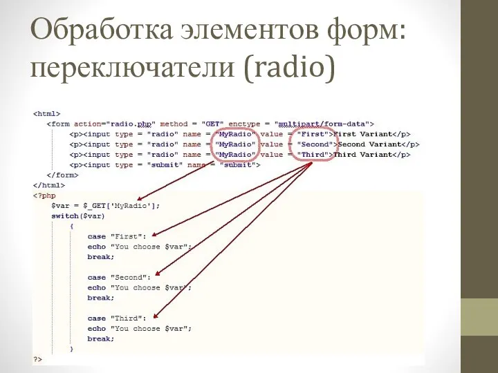 Обработка элементов форм: переключатели (radio)