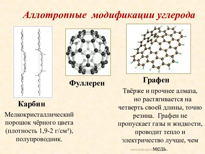 Аллотропные модификации углерода Фуллерен Карбин Графен Твёрже и прочнее алмаза, но