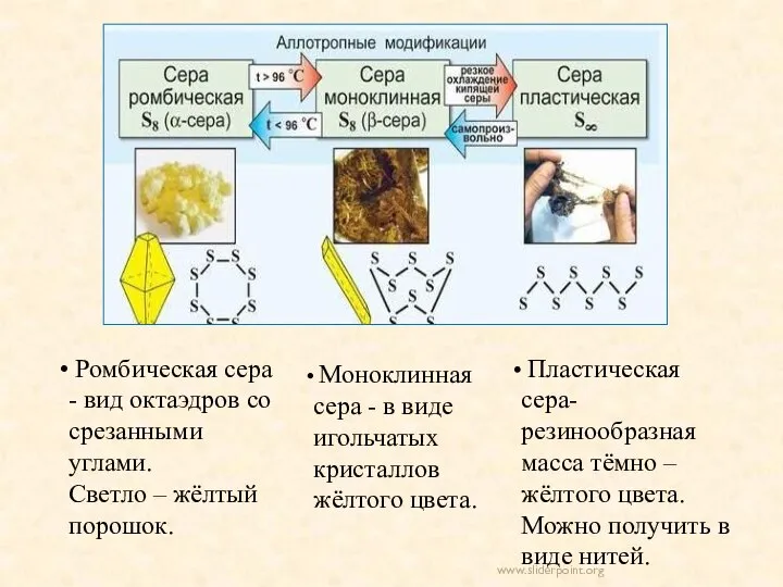 Ромбическая сера - вид октаэдров со срезанными углами. Светло – жёлтый