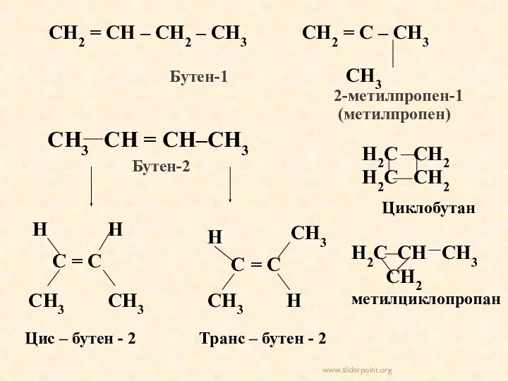 СН2 = СН – СН2 – СН3 СН2 = С –