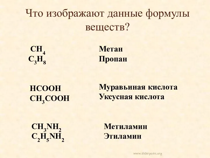 Что изображают данные формулы веществ? СН4 С3Н8 Метан Пропан НСООН СН3СООН