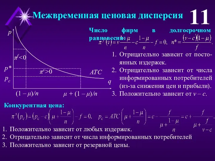 Межвременная ценовая дисперсия 11 Число фирм в долгосрочном равновесии: Отрицательно зависит