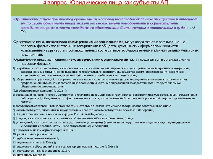 4 вопрос. Юридические лица как субъекты АП. Юридическим лицом признается организация,