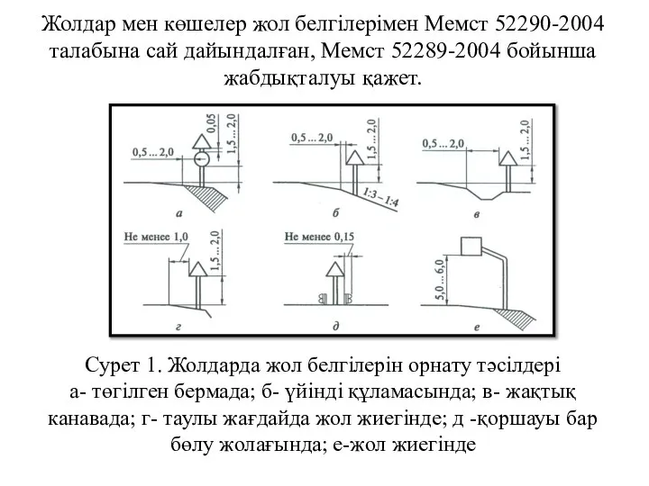 Жолдар мен көшелер жол белгілерімен Мемст 52290-2004 талабына сай дайындалған, Мемст