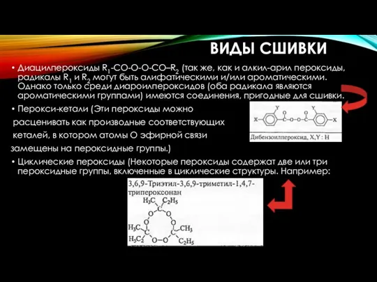 ВИДЫ СШИВКИ Диацилпероксиды R1-CО-О-О-CО–R2 (так же, как и алкил-арил пероксиды, радикалы