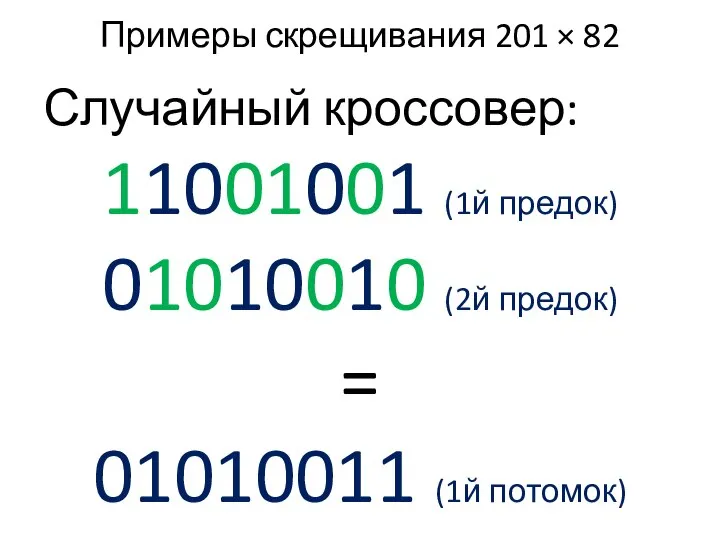 Примеры скрещивания 201 × 82 Случайный кроссовер: 11001001 (1й предок) 01010010