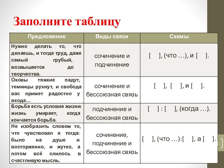 Заполните таблицу