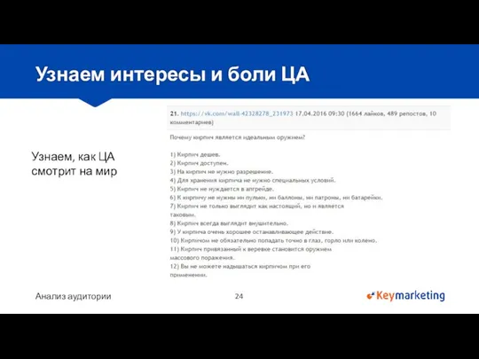 Анализ аудитории Узнаем интересы и боли ЦА Узнаем, как ЦА смотрит на мир