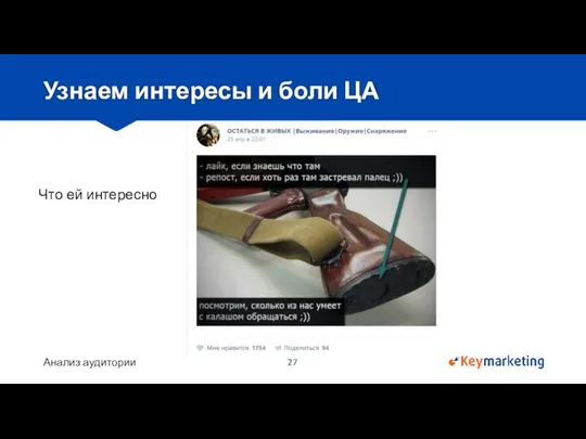 Анализ аудитории Узнаем интересы и боли ЦА Что ей интересно