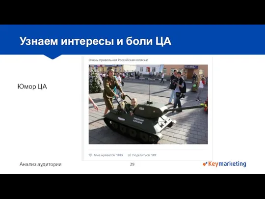 Анализ аудитории Узнаем интересы и боли ЦА Юмор ЦА