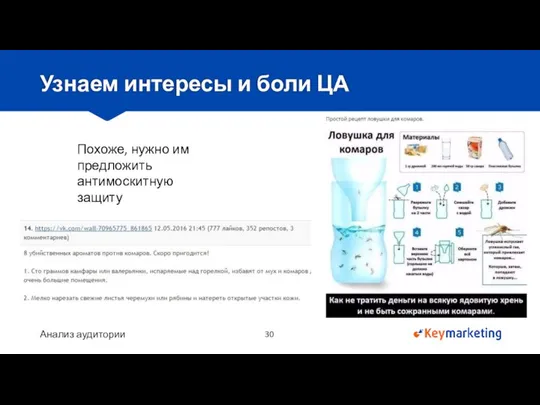 Анализ аудитории Узнаем интересы и боли ЦА Похоже, нужно им предложить антимоскитную защиту