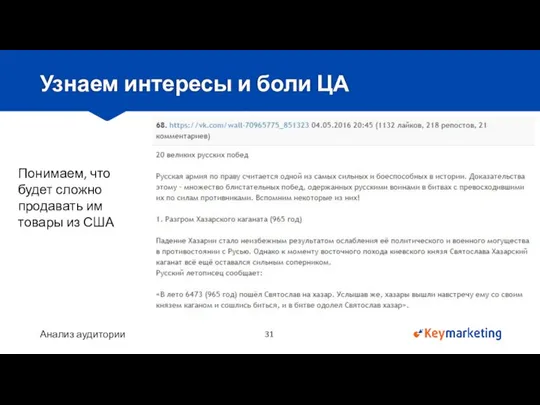 Анализ аудитории Узнаем интересы и боли ЦА Понимаем, что будет сложно продавать им товары из США