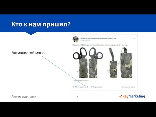 Анализ аудитории Кто к нам пришел? Активностей мало