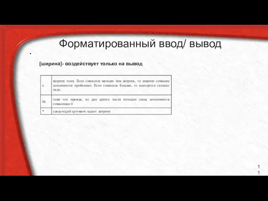 Форматированный ввод/ вывод [ширина]- воздействует только на вывод