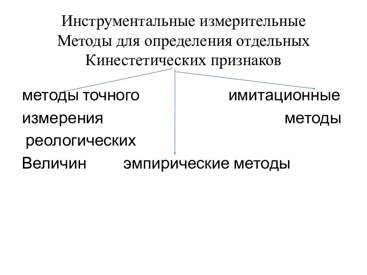 Инструментальные измерительные Методы для определения отдельных Кинестетических признаков методы точного имитационные