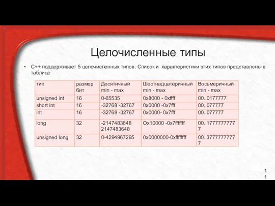 Целочисленные типы С++ поддерживает 5 целочисленных типов. Список и характеристики этих типов представлены в таблице